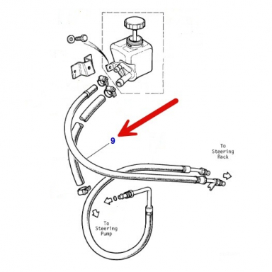 USED POWER STEERING HOSE, LOW PRESSURE, FROM RESERVOIR TO RACK  CBC2616